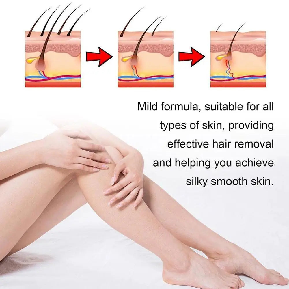 Hair Removal Wax Strips