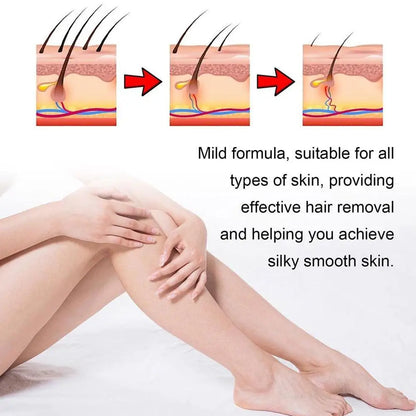 Hair Removal Wax Strips