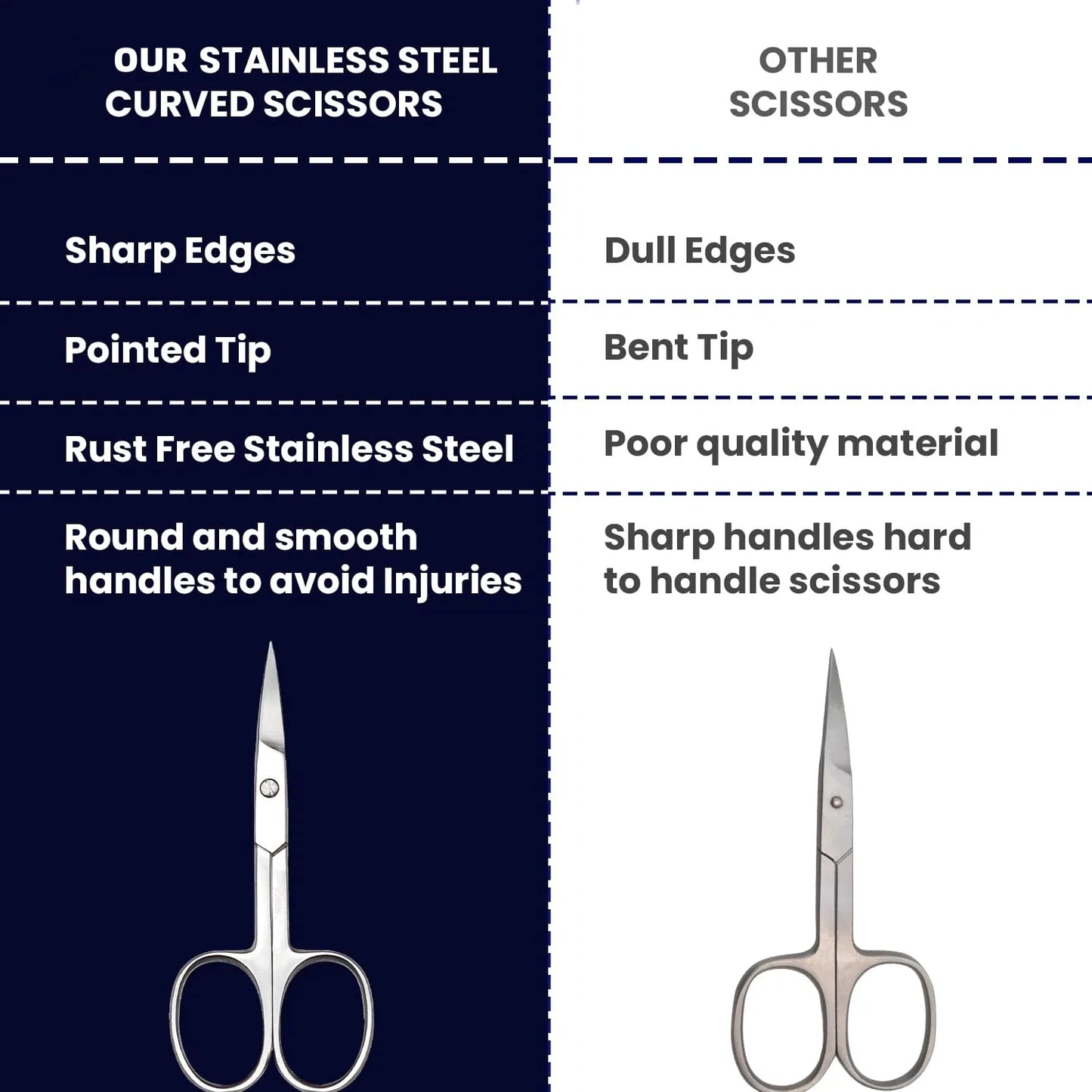 Stainless Steel Scissors for Men & Women