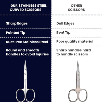 Stainless Steel Scissors for Men & Women