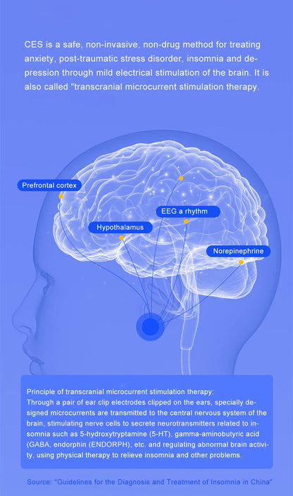 Sleep Aid Device Microcurrent Pulse